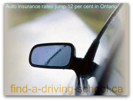 Ontario car insurance